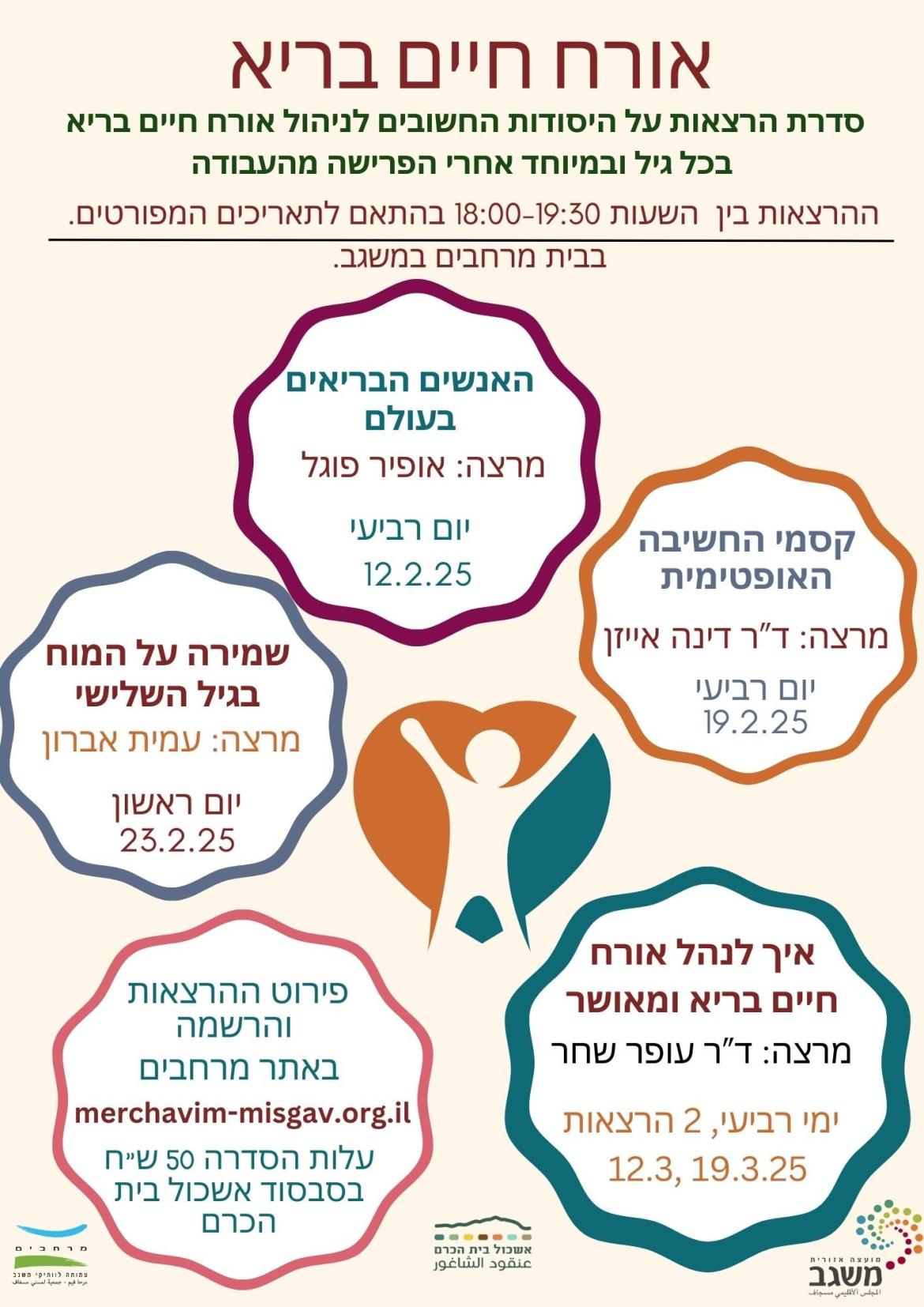סדרת הרצאות אורח חיים בריא 